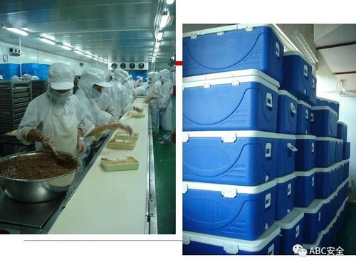 上海市餐飲服務食品安全監管工作介紹