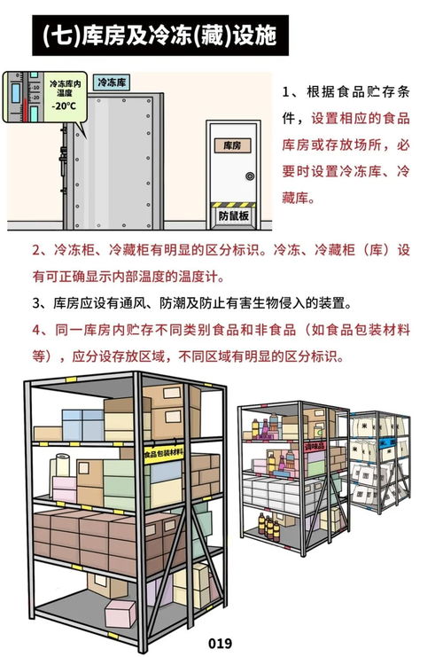 《餐飲服務(wù)食品安全操作規(guī)范》正式出臺(tái)，守護(hù)消費(fèi)者“舌尖上的安全”