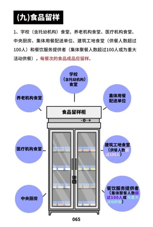 守護(hù)舌尖安全，規(guī)范餐飲服務(wù)——解讀《餐飲服務(wù)食品安全操作規(guī)范宣傳冊》發(fā)布